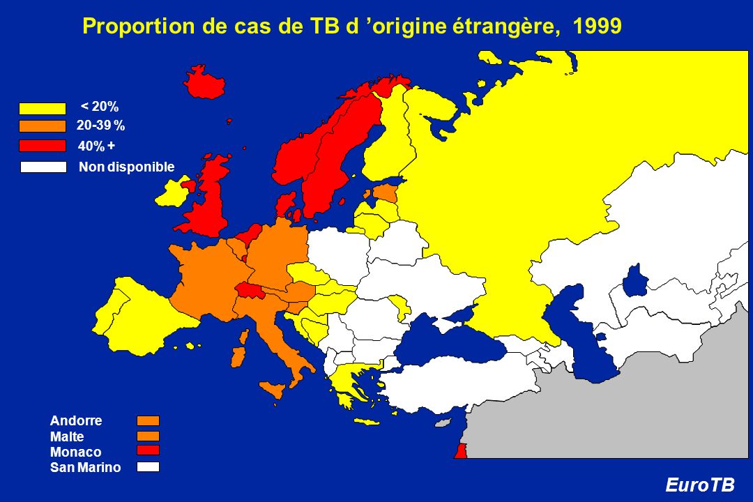 Proportion de cas de TB d ’origine étrangère, 1999