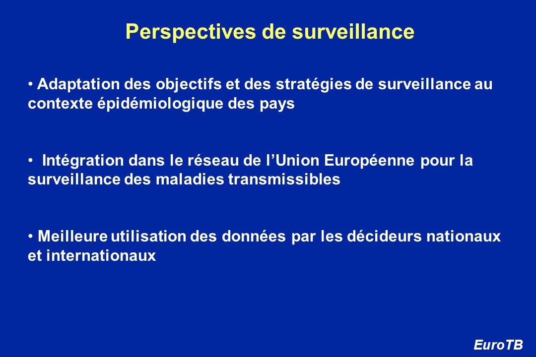 Perspectives de surveillance
