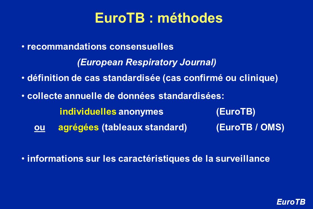 EuroTB : méthodes recommandations consensuelles