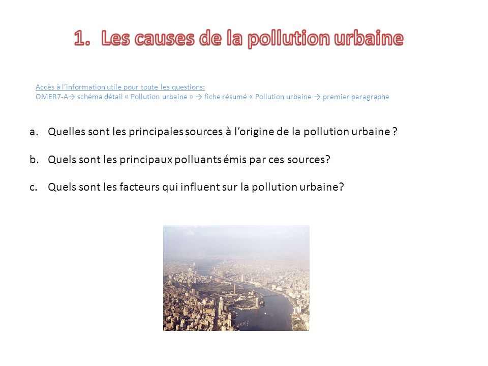 Les causes de la pollution urbaine