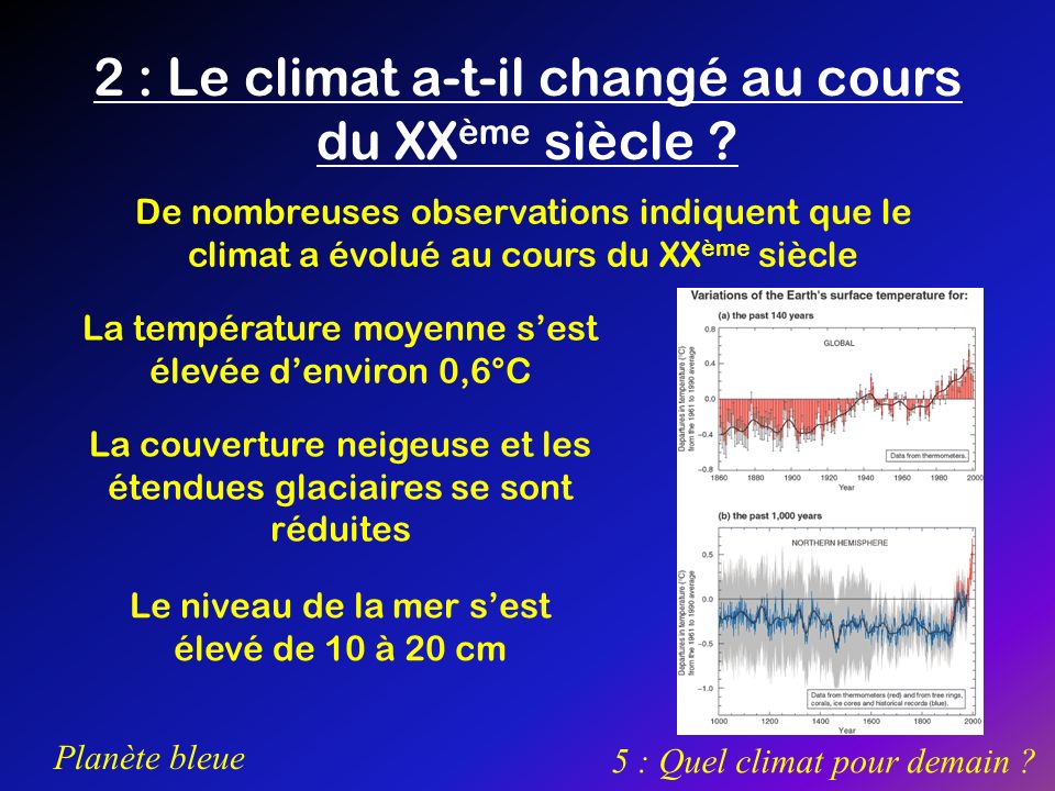 2 : Le climat a-t-il changé au cours du XXème siècle