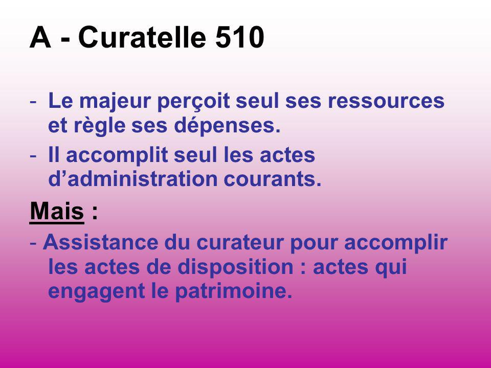 A - Curatelle 510 Le majeur perçoit seul ses ressources et règle ses dépenses. Il accomplit seul les actes d’administration courants.