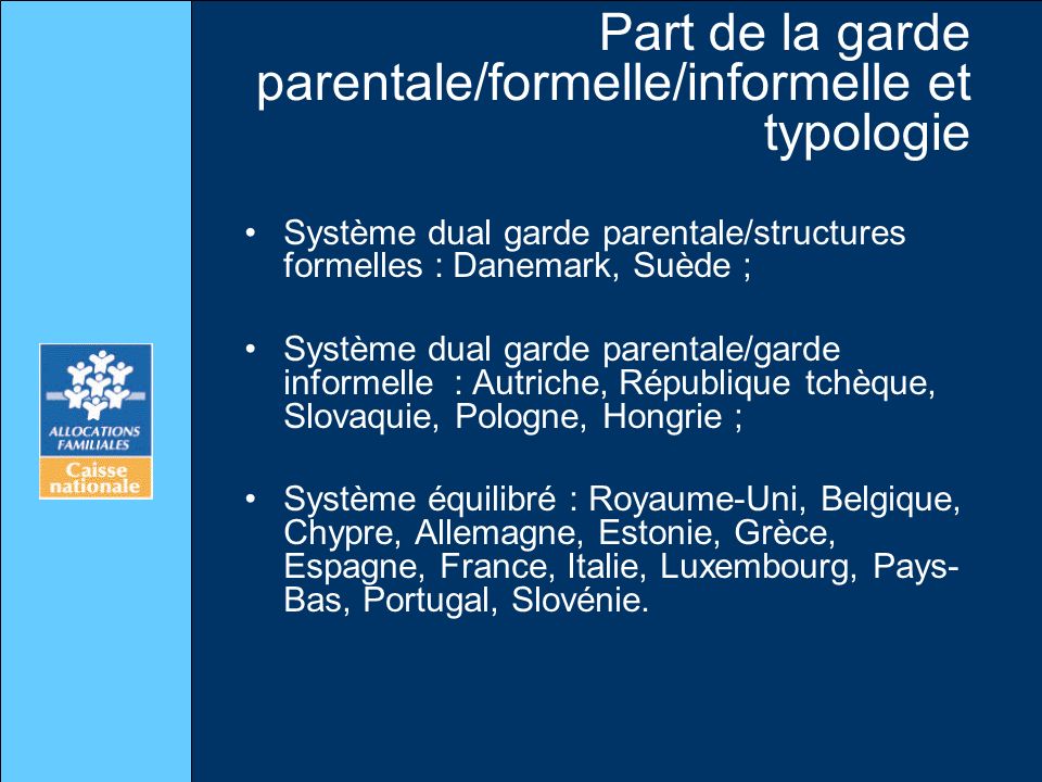 Part de la garde parentale/formelle/informelle et typologie