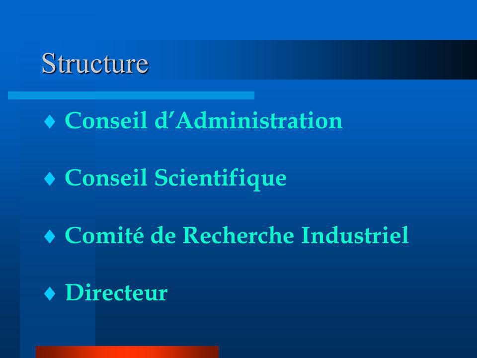 Structure  Conseil d’Administration  Conseil Scientifique