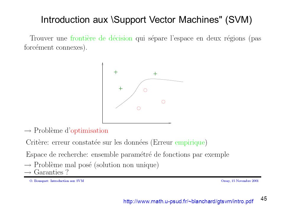 Introduction aux \Support Vector Machines (SVM)