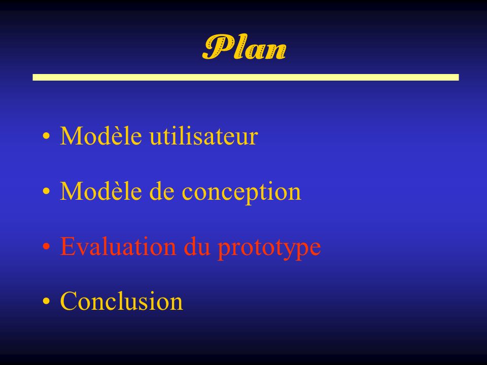 Plan Modèle utilisateur Modèle de conception Evaluation du prototype