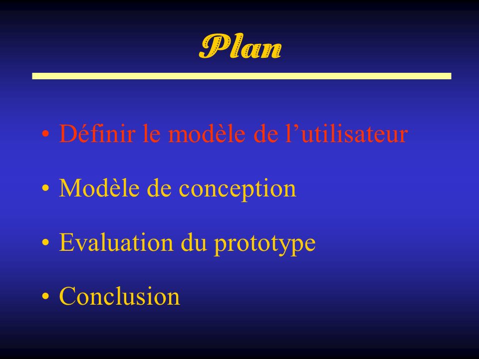 Plan Définir le modèle de l’utilisateur Modèle de conception