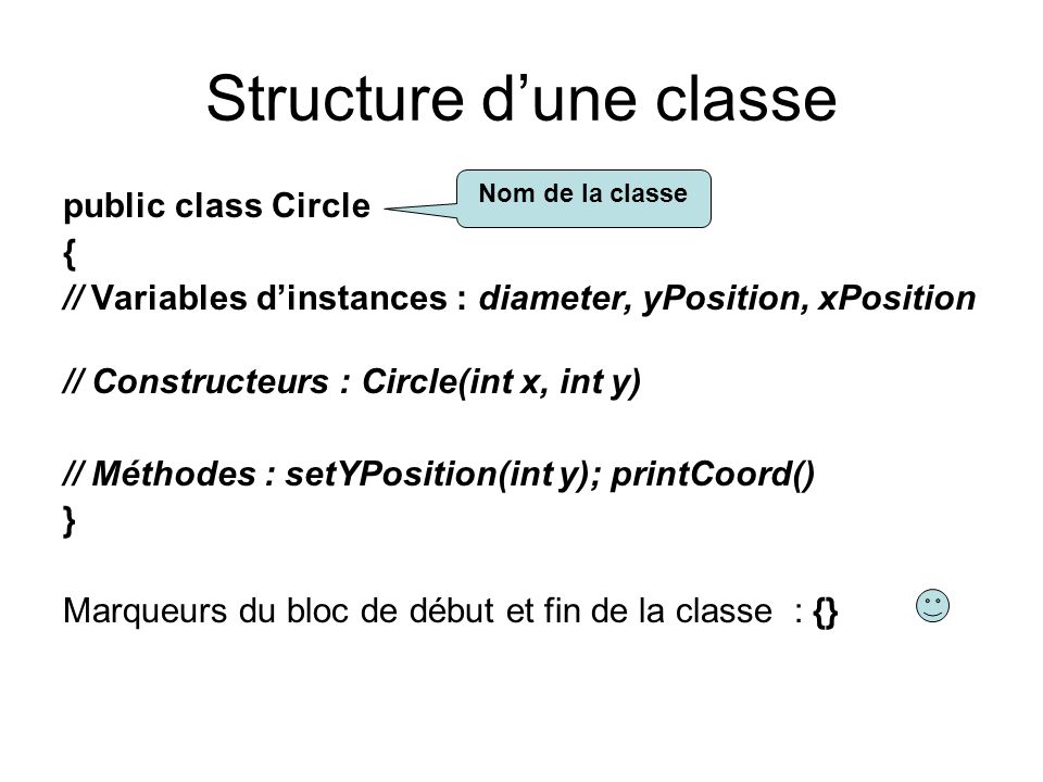 Structure d’une classe
