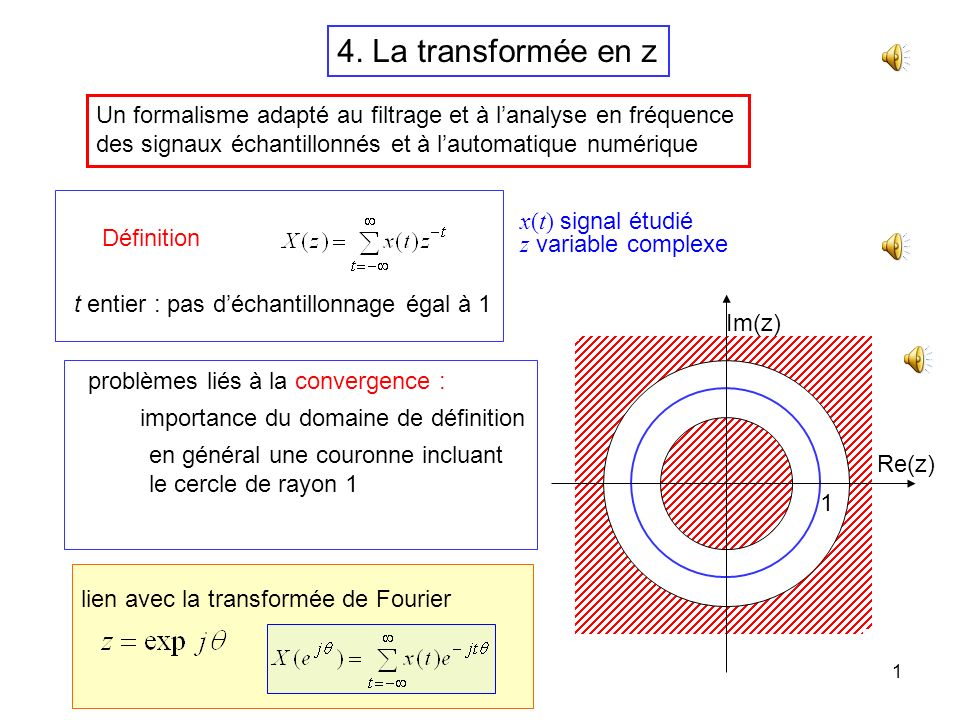 4. La transformée en z Un formalisme adapté au filtrage et à l’analyse en fréquence. des signaux échantillonnés et à l’automatique numérique.