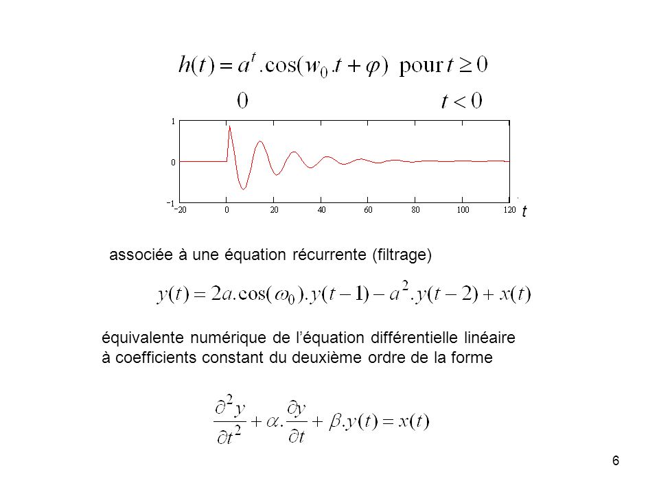 t associée à une équation récurrente (filtrage) équivalente numérique de l’équation différentielle linéaire.
