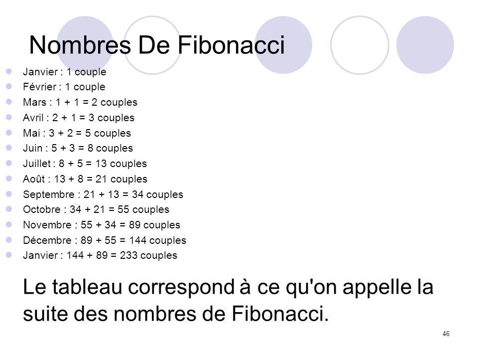 Nombres De Fibonacci Janvier : 1 couple. Février : 1 couple. Mars : = 2 couples. Avril : = 3 couples.