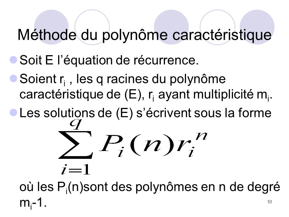 Méthode du polynôme caractéristique