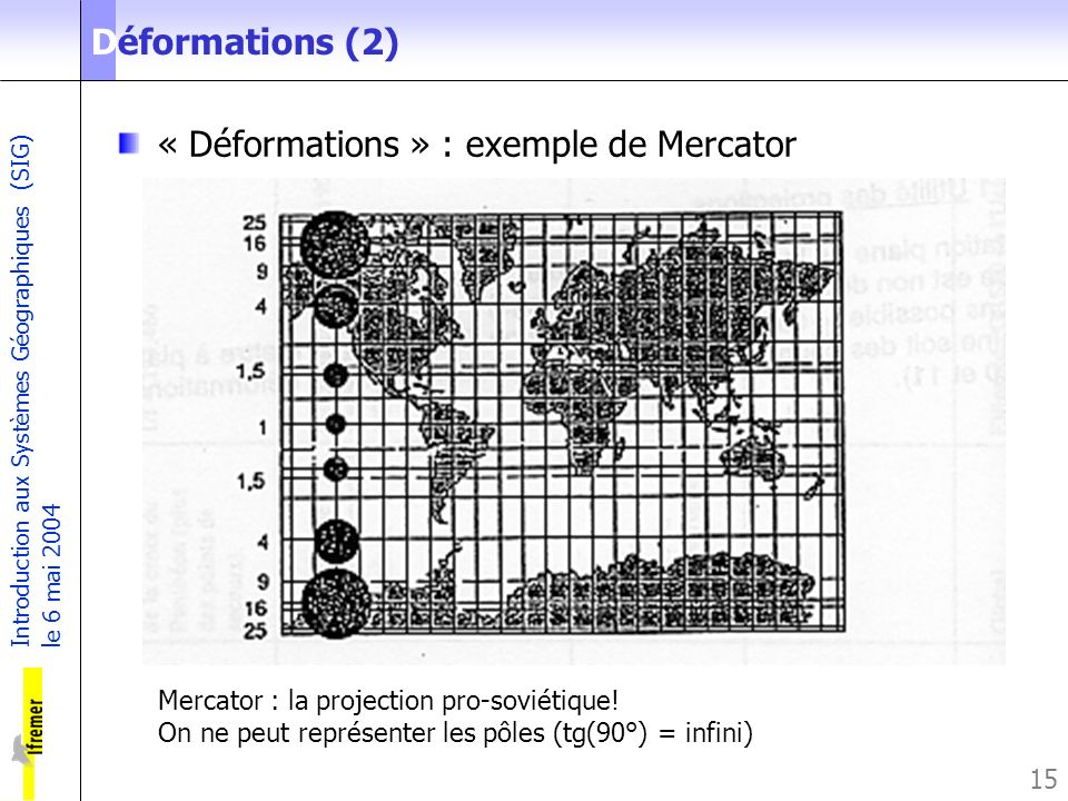 « Déformations » : exemple de Mercator