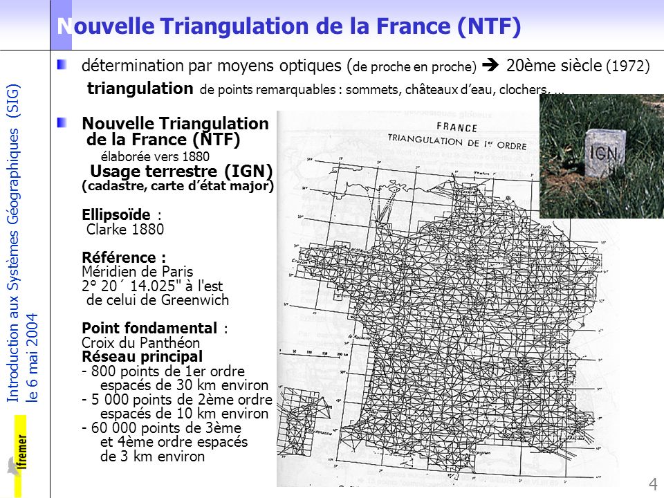 Nouvelle Triangulation de la France (NTF)
