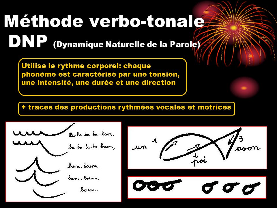 Méthode verbo-tonale DNP (Dynamique Naturelle de la Parole)
