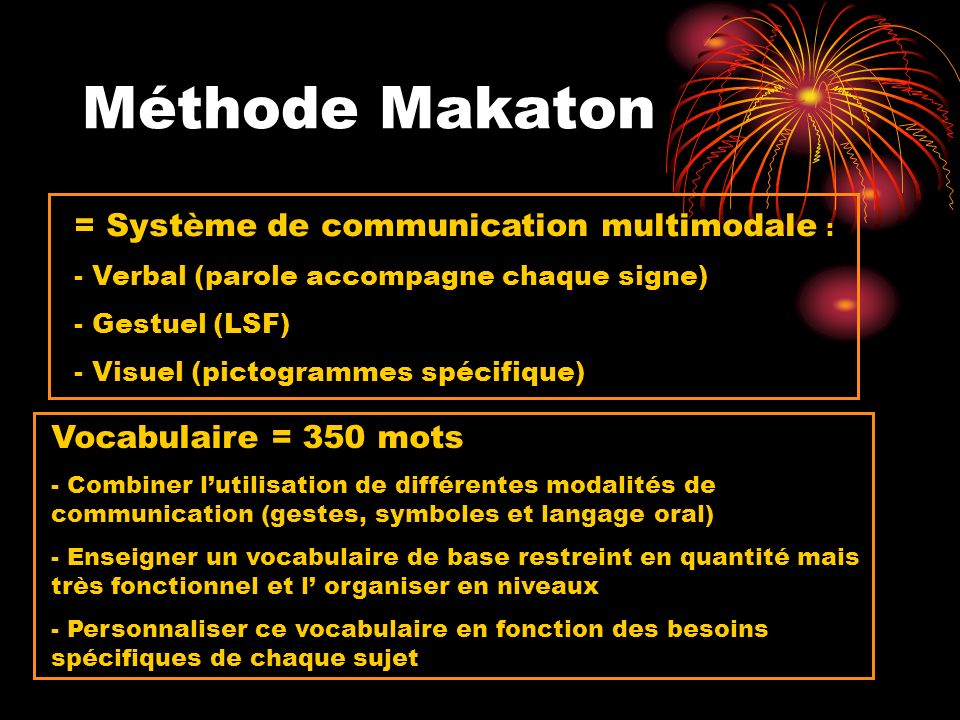 Méthode Makaton = Système de communication multimodale :