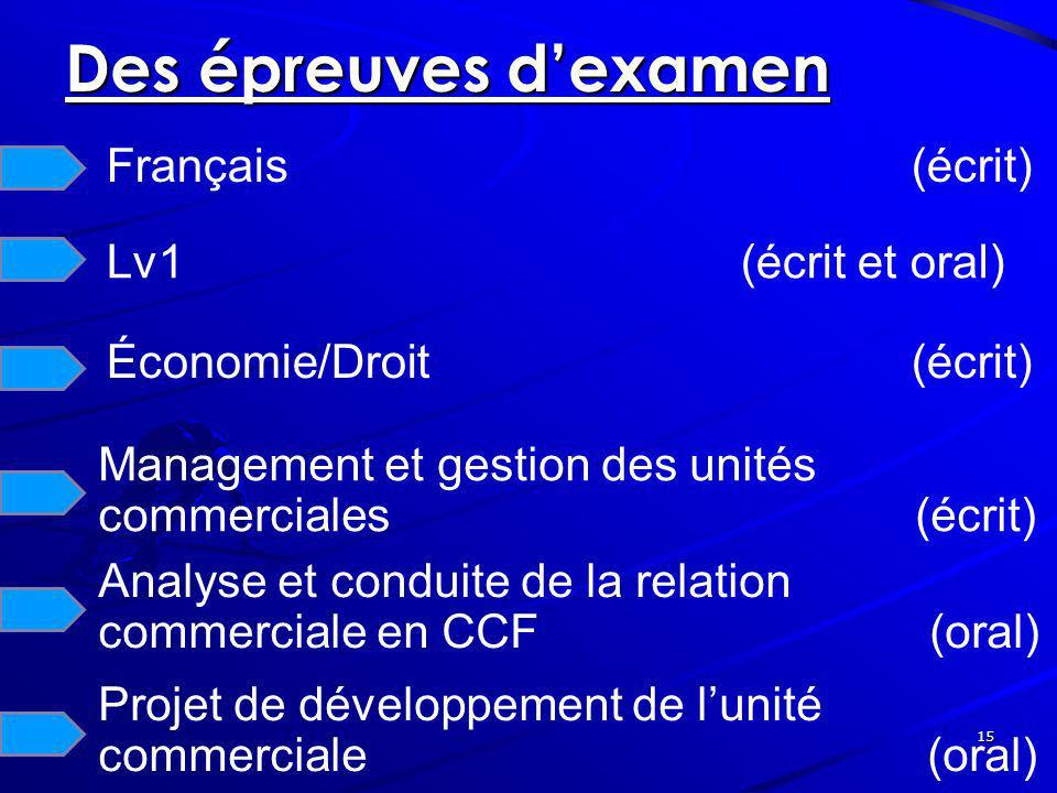Des épreuves d’examen Français (écrit) Lv1 (écrit et oral)