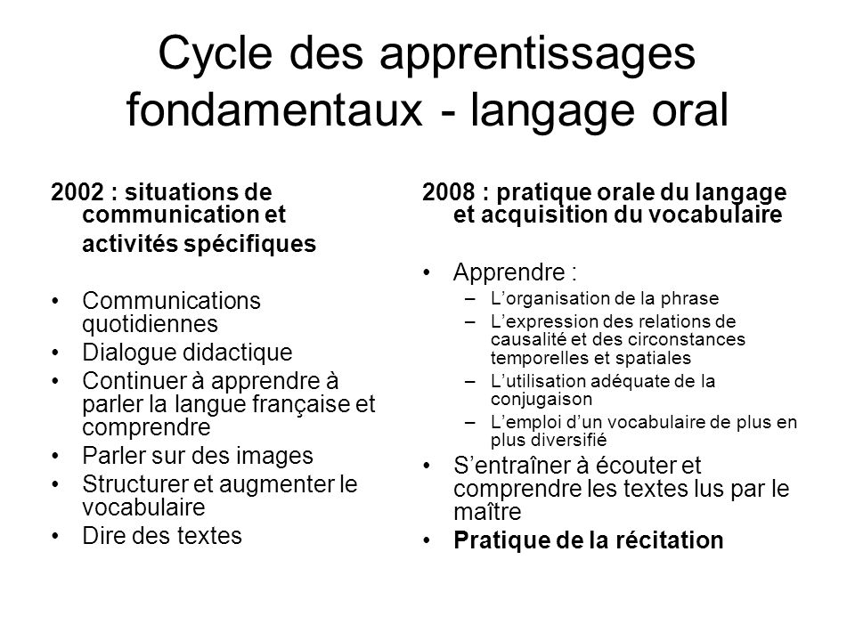 Cycle des apprentissages fondamentaux - langage oral
