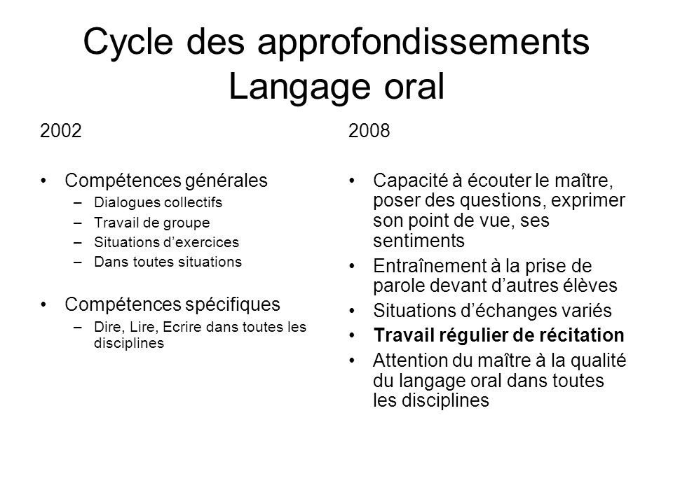 Cycle des approfondissements Langage oral