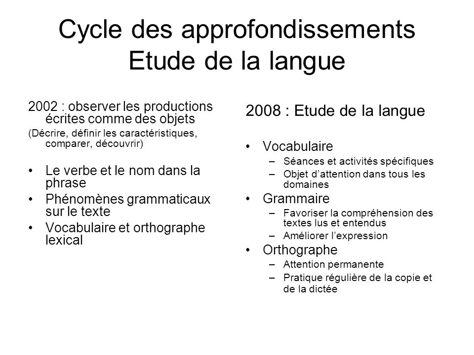 Cycle des approfondissements Etude de la langue