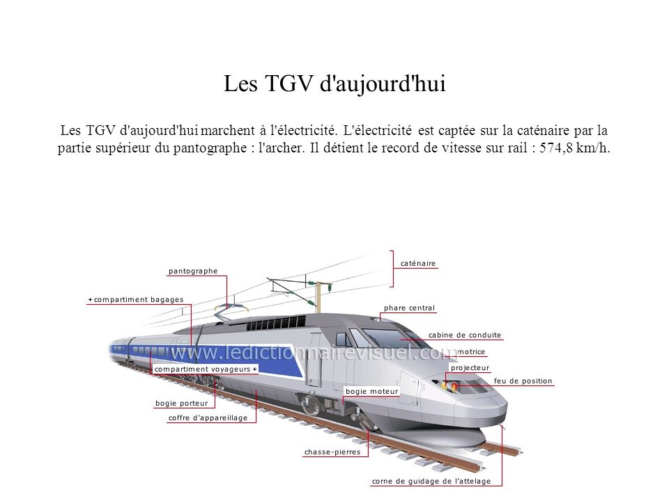 Les TGV d aujourd hui marchent à l électricité