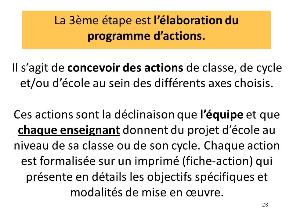 La 3ème étape est l’élaboration du programme d’actions.