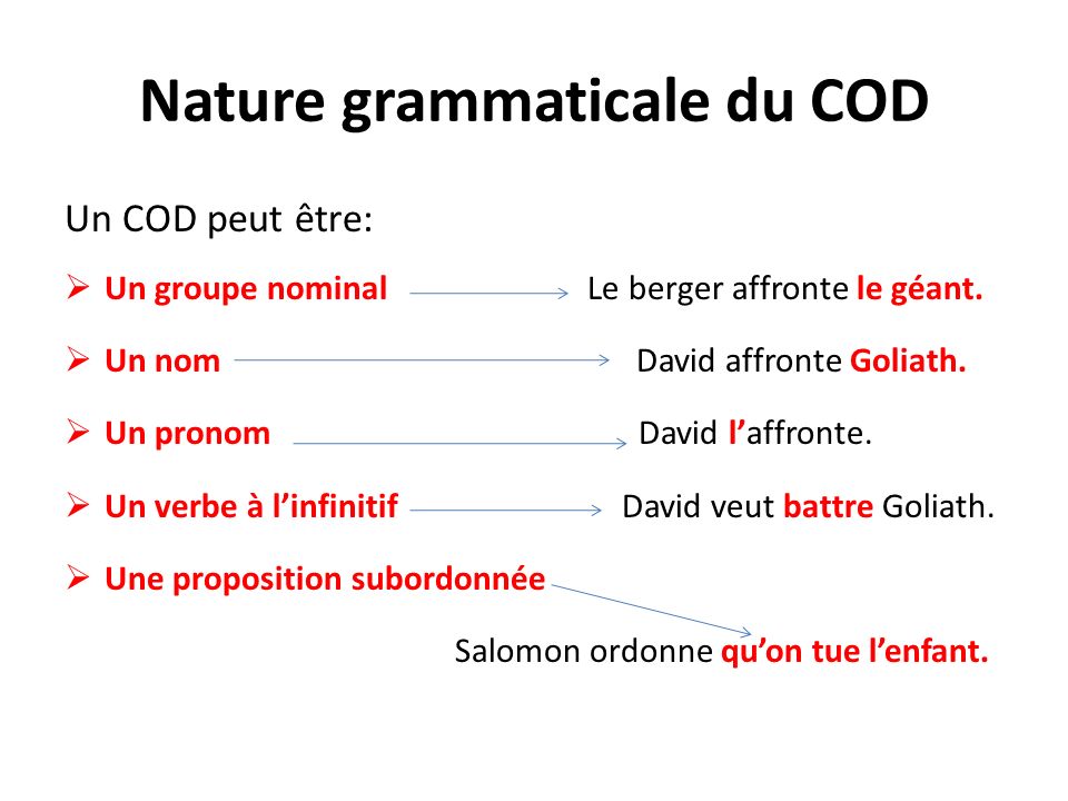 Nature grammaticale du COD