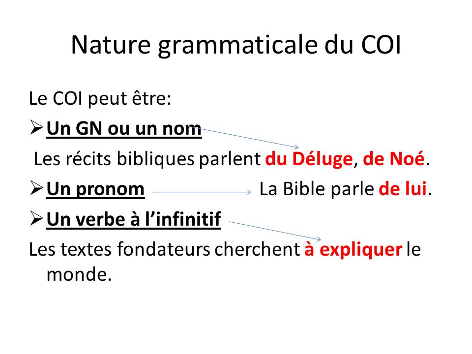Nature grammaticale du COI