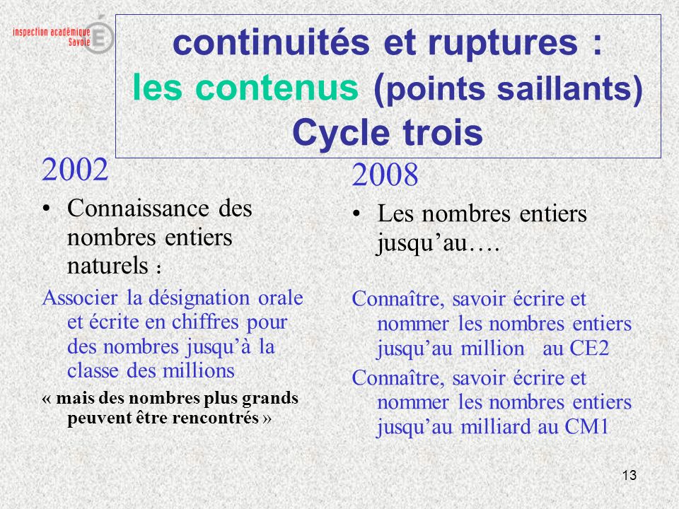 continuités et ruptures : les contenus (points saillants) Cycle trois