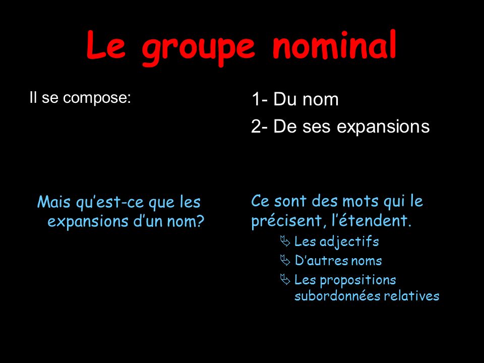 Le groupe nominal 1- Du nom 2- De ses expansions Il se compose: