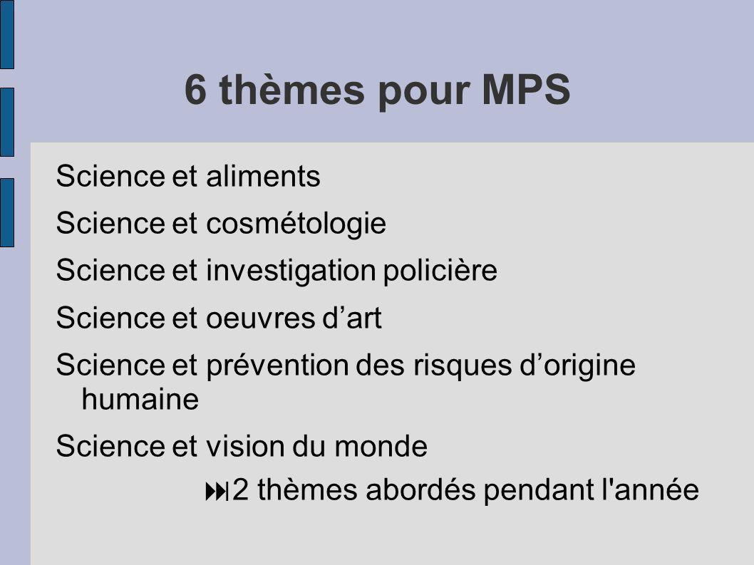 6 thèmes pour MPS Science et aliments Science et cosmétologie