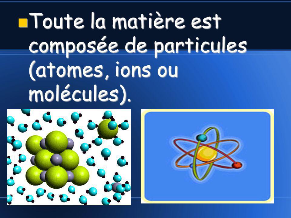 Toute la matière est composée de particules (atomes, ions ou molécules).