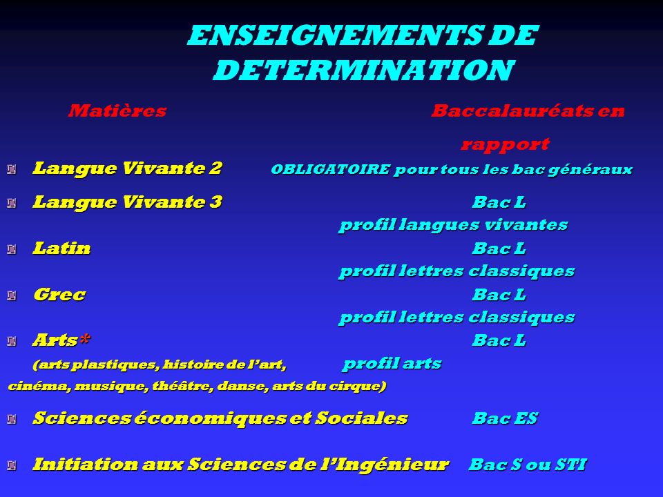 ENSEIGNEMENTS DE DETERMINATION