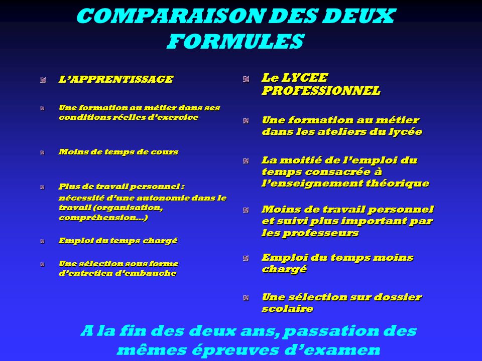 COMPARAISON DES DEUX FORMULES
