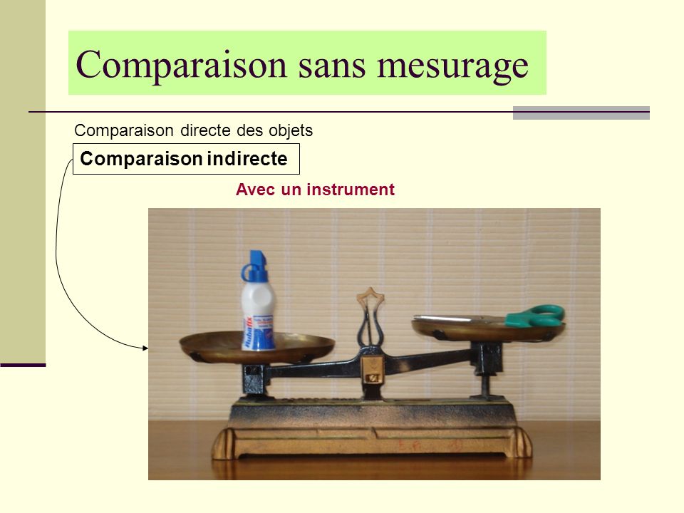 Comparaison sans mesurage