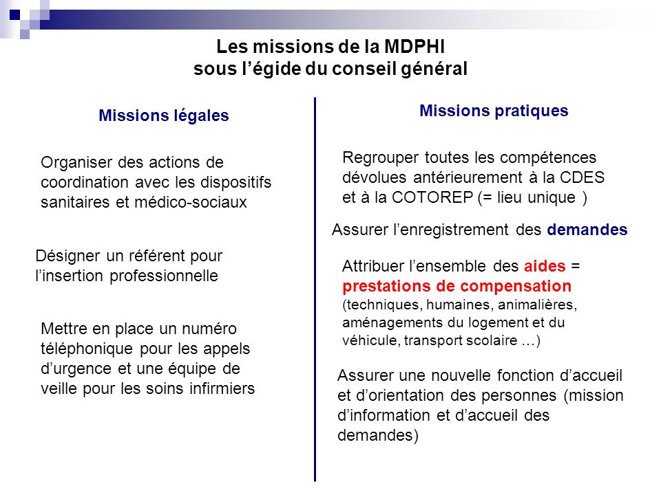 Les missions de la MDPHI sous l’égide du conseil général