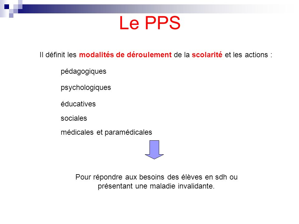 Le PPS Il définit les modalités de déroulement de la scolarité et les actions : pédagogiques. psychologiques.