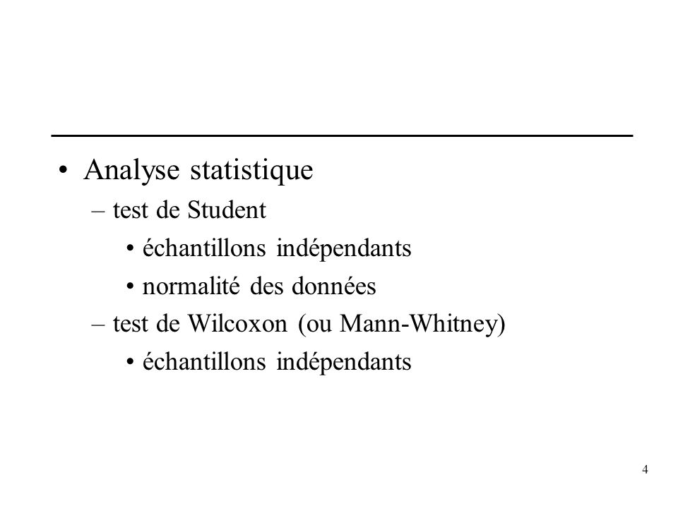 Analyse statistique test de Student échantillons indépendants