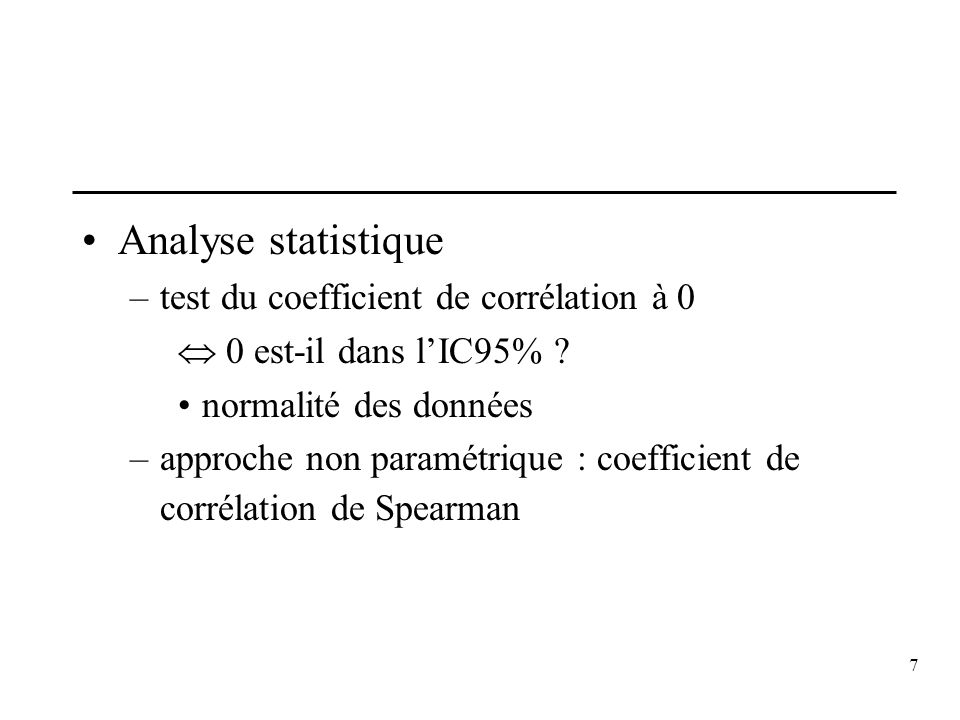 Analyse statistique test du coefficient de corrélation à 0
