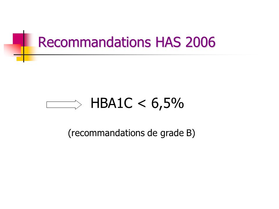 Recommandations HAS 2006 HBA1C < 6,5% (recommandations de grade B)