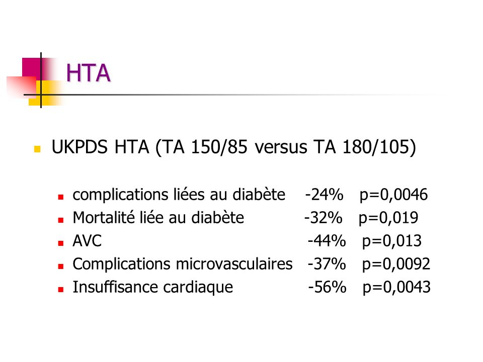 HTA UKPDS HTA (TA 150/85 versus TA 180/105)