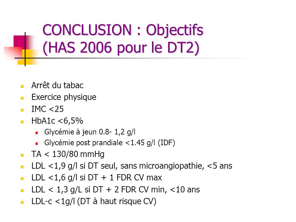 CONCLUSION : Objectifs (HAS 2006 pour le DT2)
