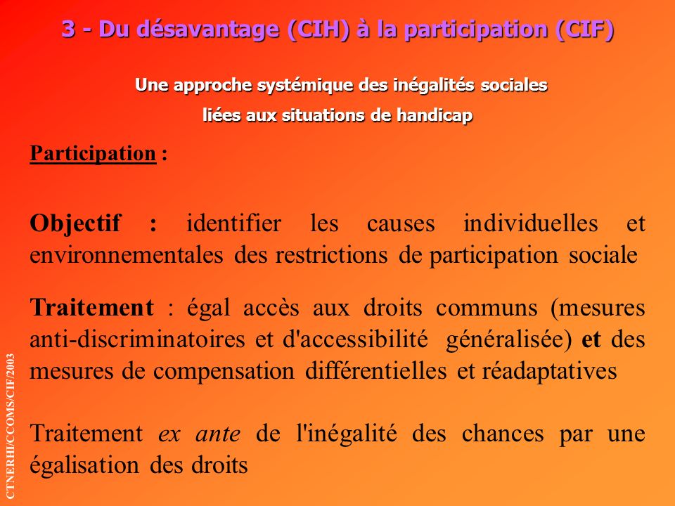 3 - Du désavantage (CIH) à la participation (CIF) Une approche systémique des inégalités sociales liées aux situations de handicap