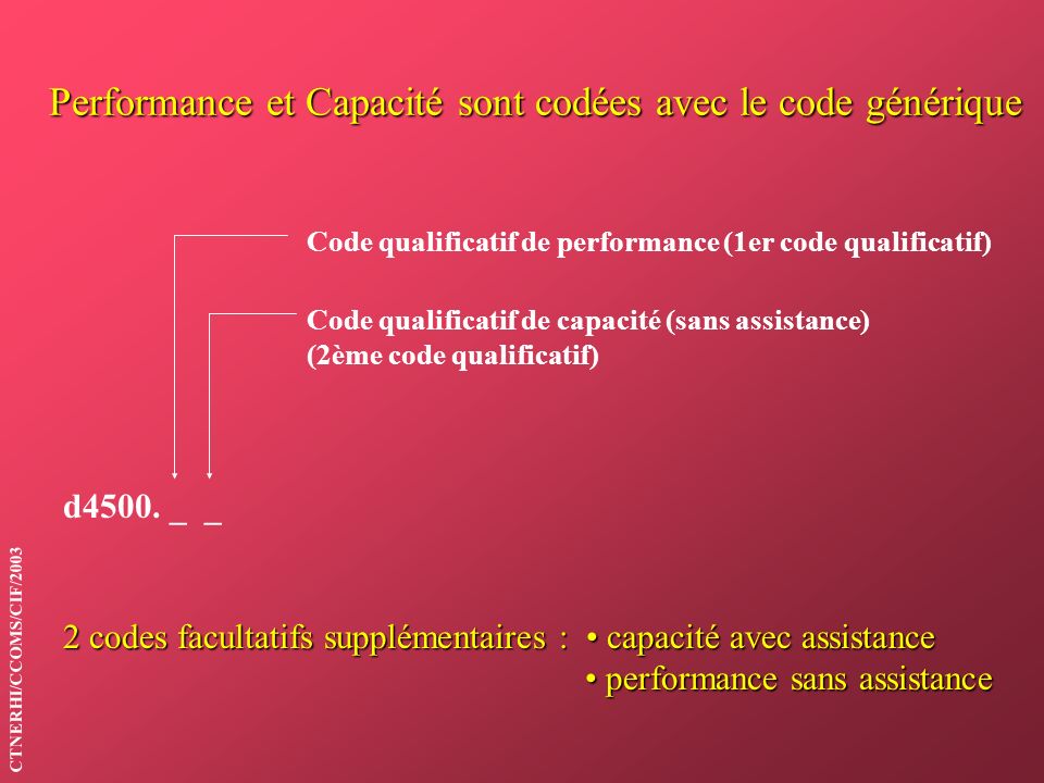 Performance et Capacité sont codées avec le code générique