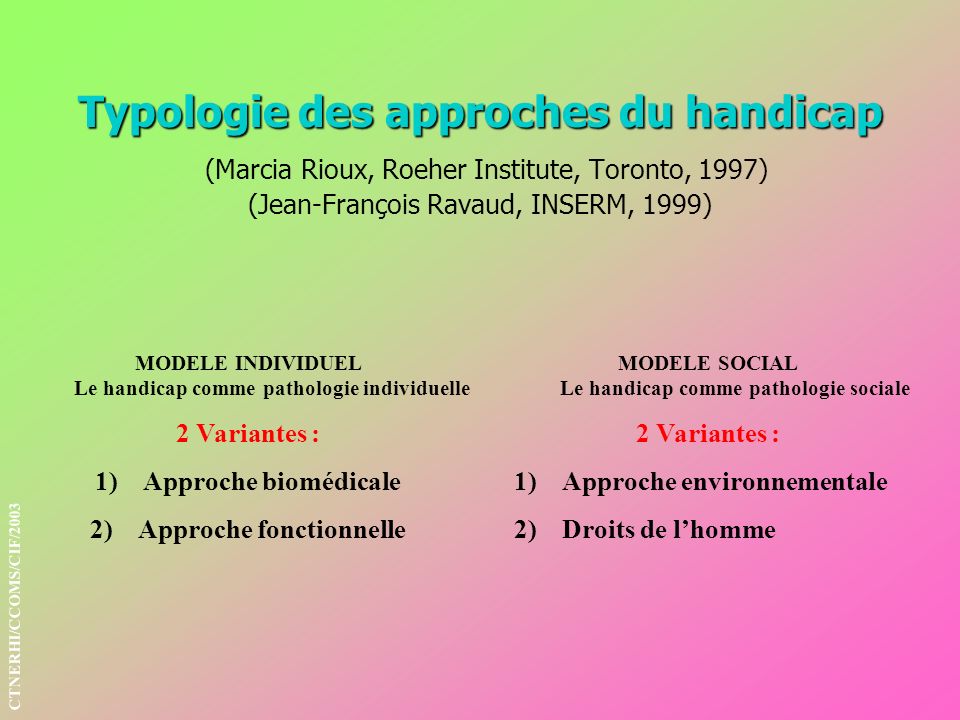 Typologie des approches du handicap (Marcia Rioux, Roeher Institute, Toronto, 1997) (Jean-François Ravaud, INSERM, 1999)