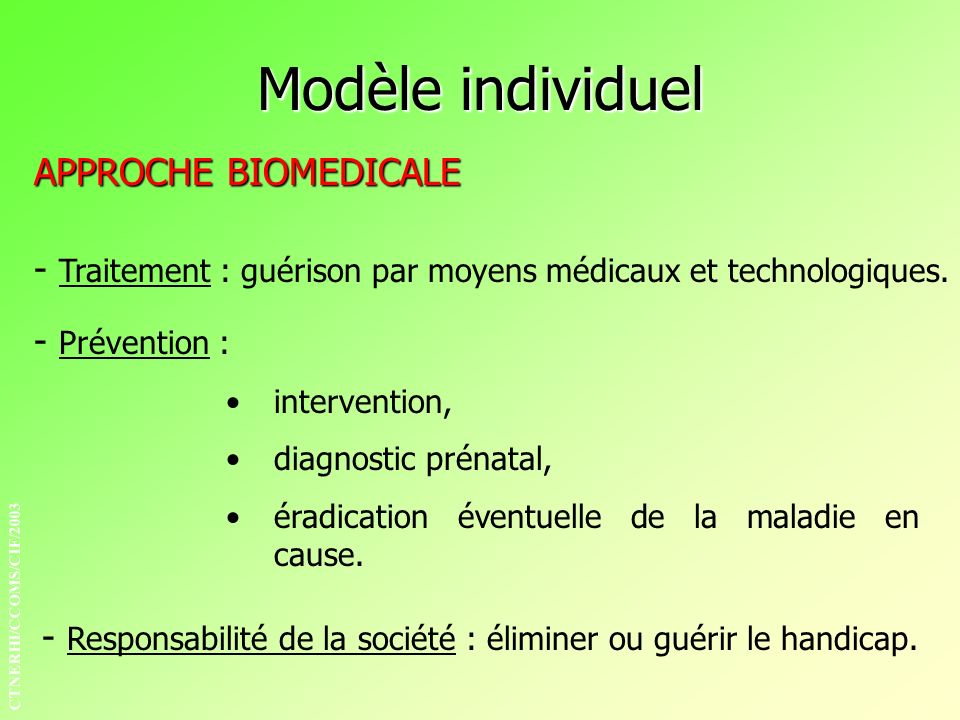 Modèle individuel APPROCHE BIOMEDICALE