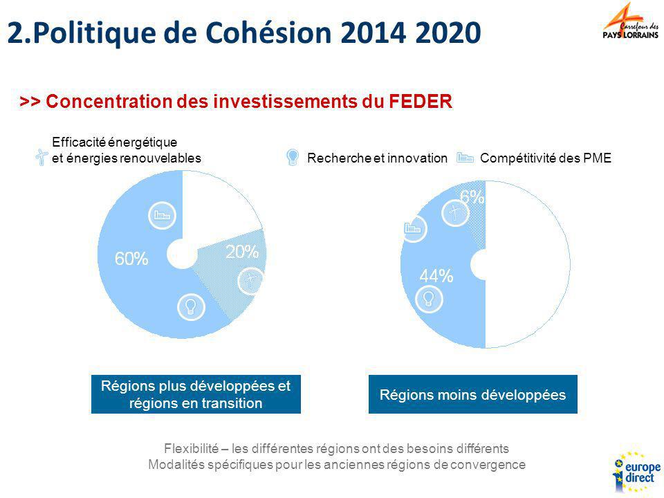 Politique de Cohésion >> Concentration des investissements du FEDER. Efficacité énergétique et énergies renouvelables.