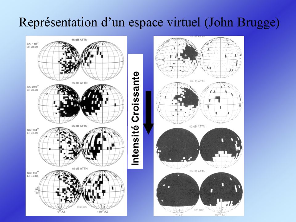 Représentation d’un espace virtuel (John Brugge)