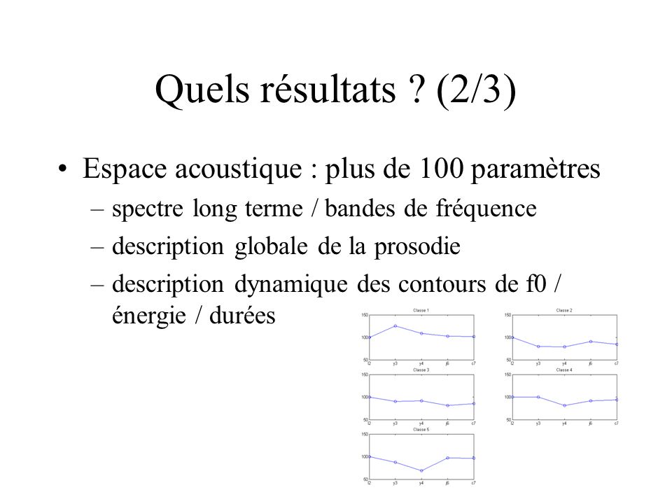 Quels résultats (2/3) Espace acoustique : plus de 100 paramètres