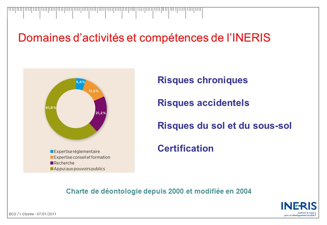 Domaines d’activités et compétences de l’INERIS